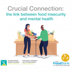 Food Insecurity (1)